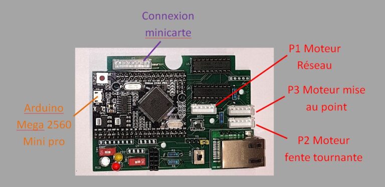 Connexion des moteurs à la carte mère.