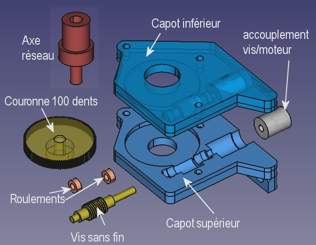 Lire la suite à propos de l’article UPGRADE Motorisation réseau