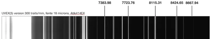 Lire la suite à propos de l’article Un atlas spectral