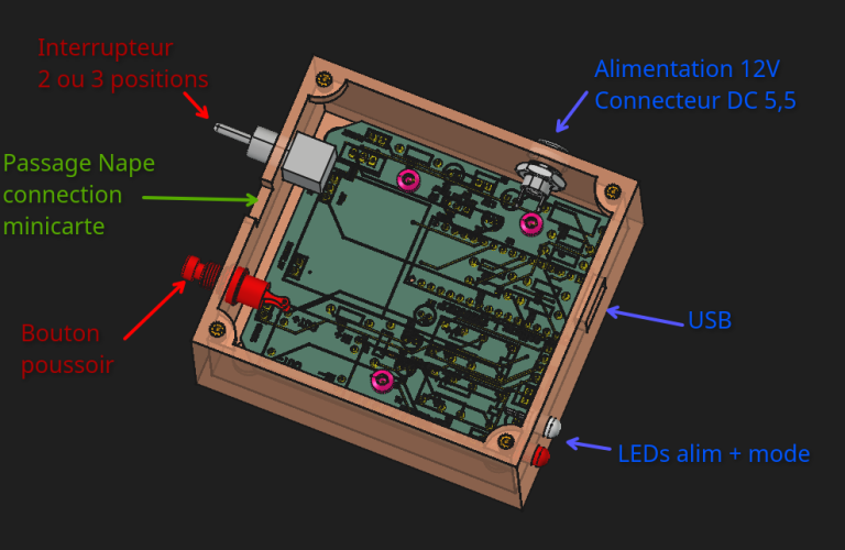 Installer l'interrupteur, le bouton poussoir, et le connecteur DC 12V.