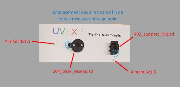 Emplacement des aimants de fin de course réseau et mise au point.